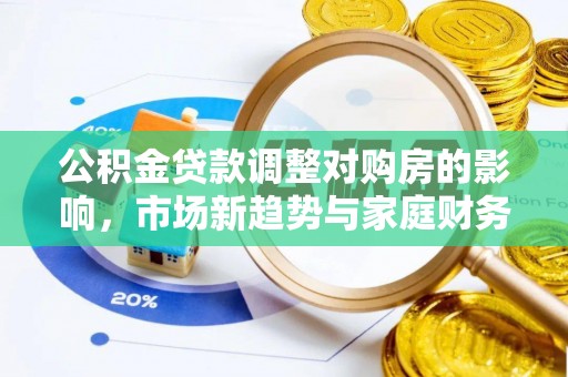 山丹公积金贷款调整对购房的影响，市场新趋势与家庭财务规划